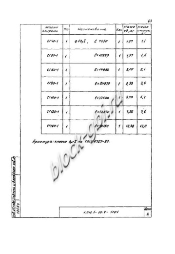 Свая СО 70.160 Свая СО 70.160