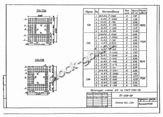 Щитовая опора НО-900-50 Щитовая опора НО-900-50