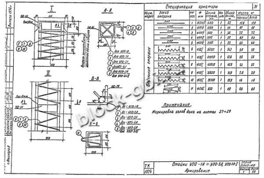 Стойка УСО-1А