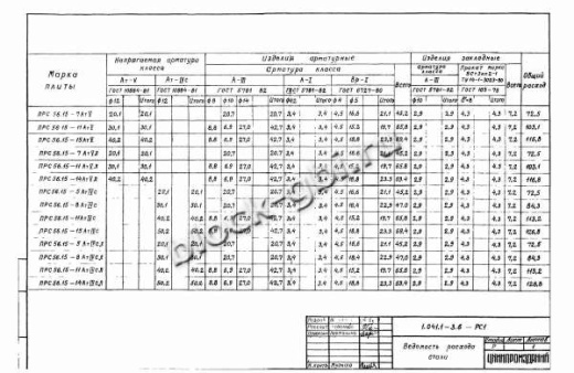 Плита ПРС 56.15-5