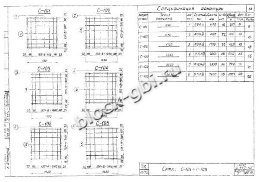 Фундамент Ф2-2 Фундамент Ф2-2