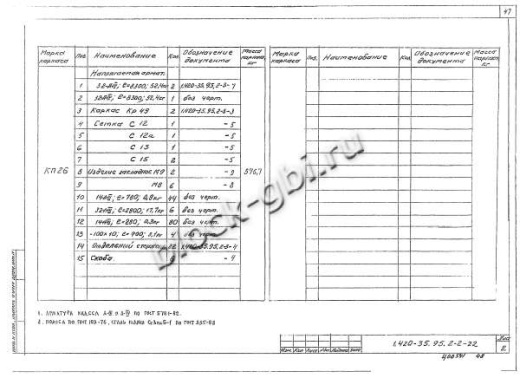 Ригель Б43-1 Ригель Б43-1