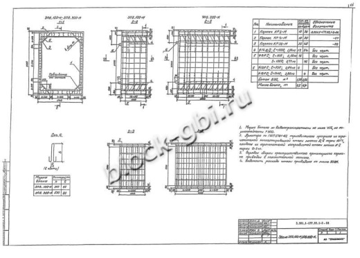 Звено ЗП 8.200-М Звено ЗП 8.200-М