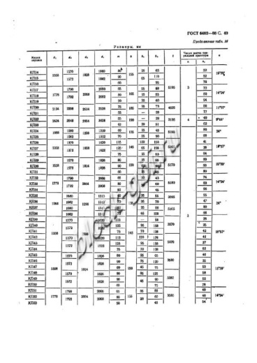 Труба ТБП 140.50-1 Труба ТБП 140.50-1