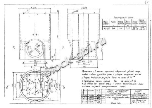 Колодец КЛ-20 Колодец КЛ-20