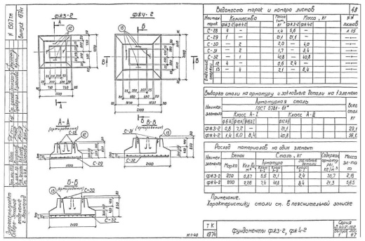 Фундамент ФЖ3-2
