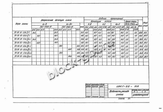 Плита ПК 68.12-11