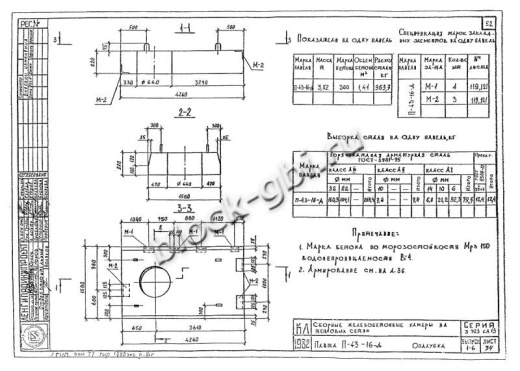 Плита перекрытия камеры футерованная П 43-16-д-фут