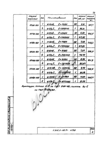 Свая СО 70.160 Свая СО 70.160
