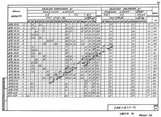 Лоток ЛК 75.180.60-4
