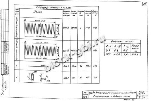 Труба Т 16У-25