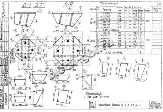 Фундамент Ф3-А Фундамент Ф3-А