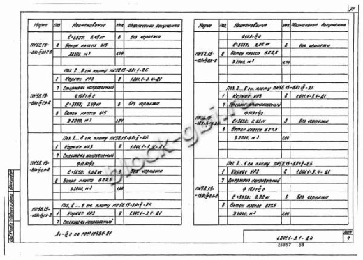 Плита ПК 56.15-16