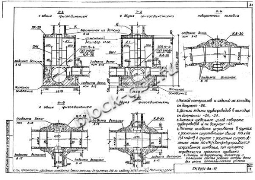 Колодец КЛ-20 Колодец КЛ-20
