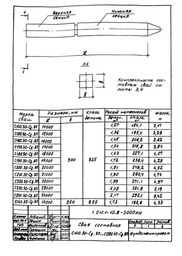 Свая С 270.40-Св.ВП Свая С 270.40-Св.ВП