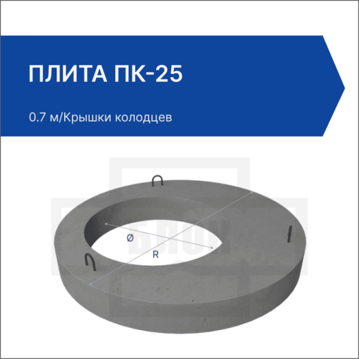 Плита ПК-25 Плита ПК-25