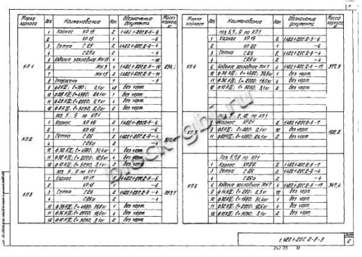 Ригель Р7-5-2С Ригель Р7-5-2С