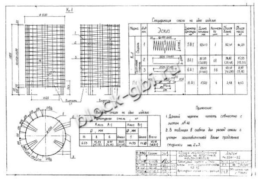 Колодец КЛ-15 Колодец КЛ-15