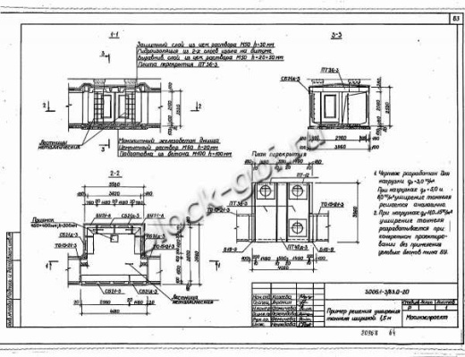 Стеновой коллекторный блок CБ 30д-12