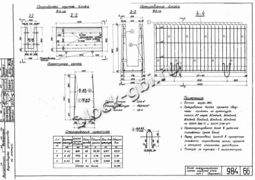 Блок междушпального лотка БМЛ-0.7 Блок междушпального лотка БМЛ-0.7