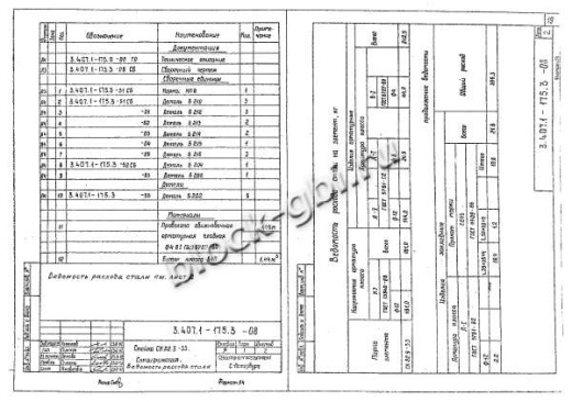 Стойка СК 22.9-3.3 Стойка СК 22.9-3.3