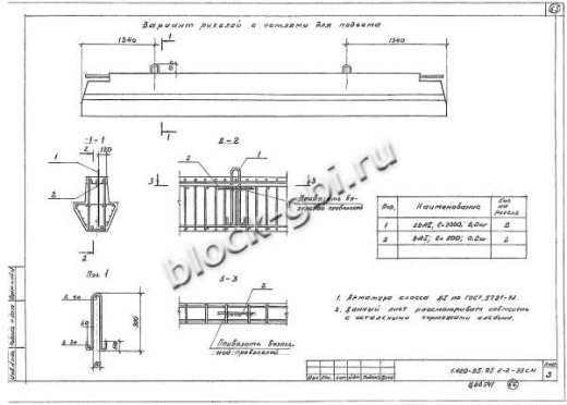Ригель Б42-1 Ригель Б42-1