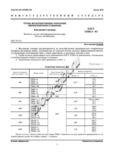 Труба ТН 140-3 Труба ТН 140-3