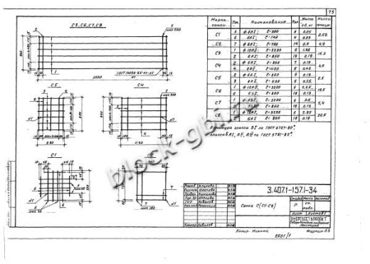 Фундамент Ф 8.8