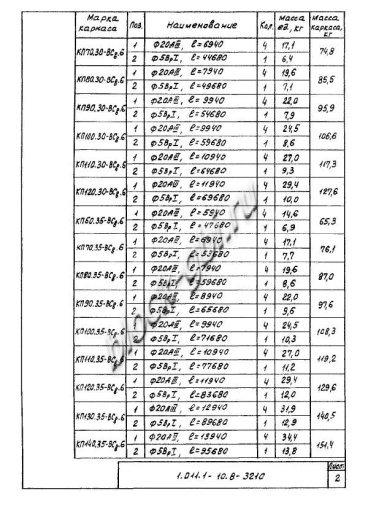 Свая С 280.35-Св.ВП Свая С 280.35-Св.ВП