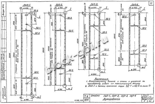 Стойка СЦП-3
