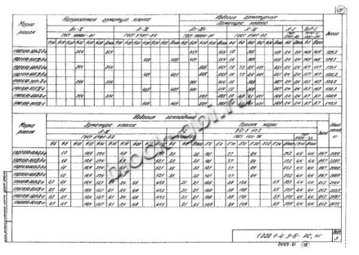 Ригель 1РДП 6.56-Д-а Ригель 1РДП 6.56-Д-а
