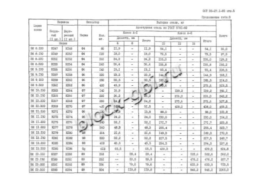 Звено ЗК 11.150 Звено ЗК 11.150