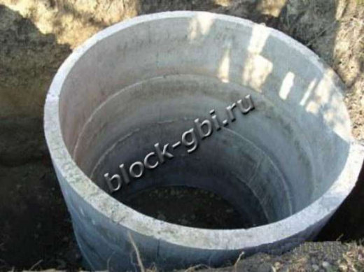 Кольцо КС 15.6 Кольцо КС 15.6