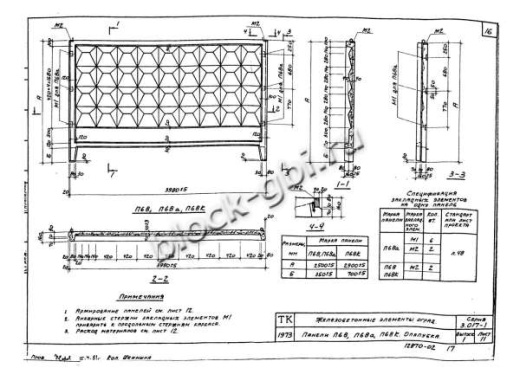 Панель П6Ва Панель П6Ва
