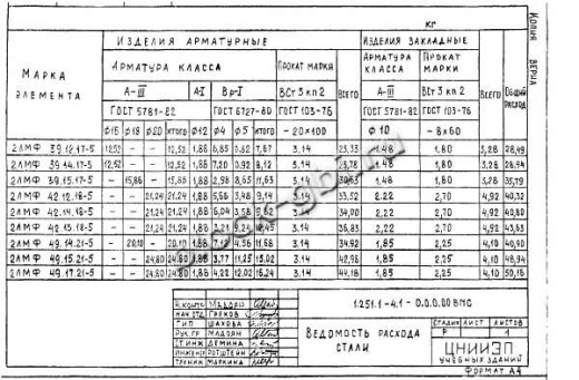 Лестничный марш 2ЛМФ 49.14.21-5 Лестничный марш 2ЛМФ 49.14.21-5