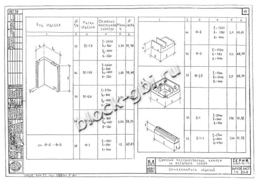 Фундамент Ф-1У