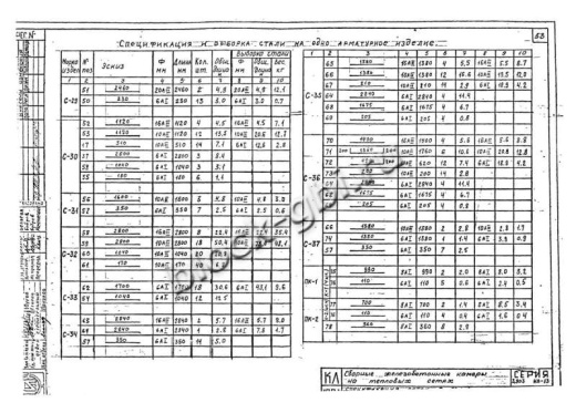 Верхний блок камеры тепловой ВБК 1.8-1 ф630 Верхний блок камеры тепловой ВБК 1.8-1 ф630