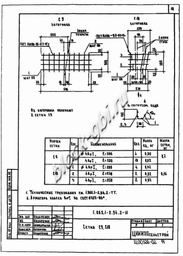 Плита 1ПГ 6-4 Плита 1ПГ 6-4