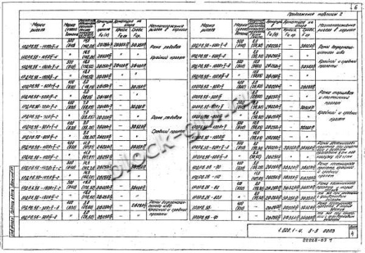 Ригель 1РОР 6.26 Ригель 1РОР 6.26