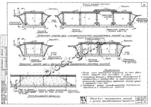 Канал КЛп 90-60
