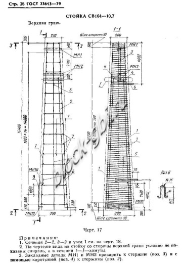 Стойка СВ 164-10.7 Стойка СВ 164-10.7