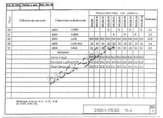 Балка мостовая БН 1.236.1-К3 Балка мостовая БН 1.236.1-К3