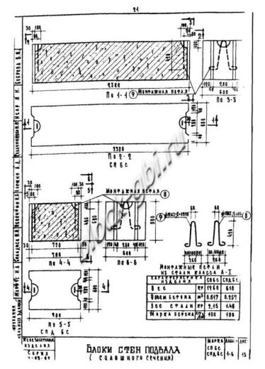 Блок СПД 6С Блок СПД 6С