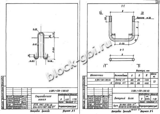 Фундамент ФТС-3,5-6,0 Фундамент ФТС-3,5-6,0