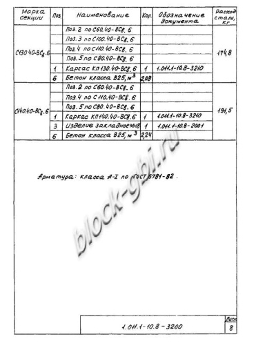 Свая С 270.40-Св.ВП Свая С 270.40-Св.ВП