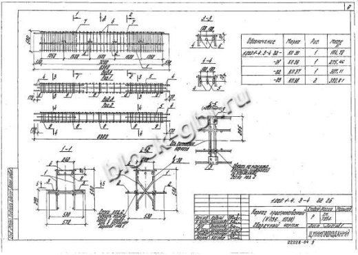 Ригель 1РДР 6.86-С