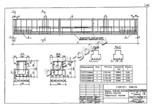 Прогон П40-60п Прогон П40-60п