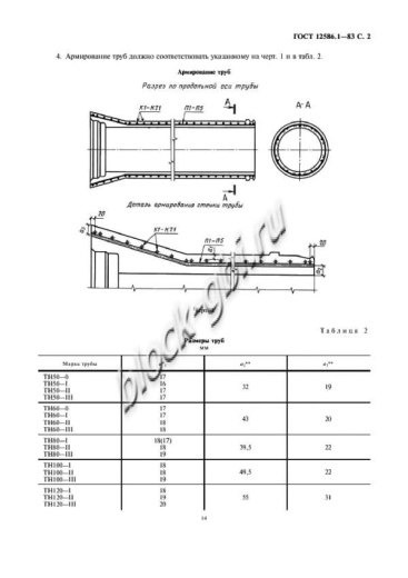 Труба ТН 140-3 Труба ТН 140-3