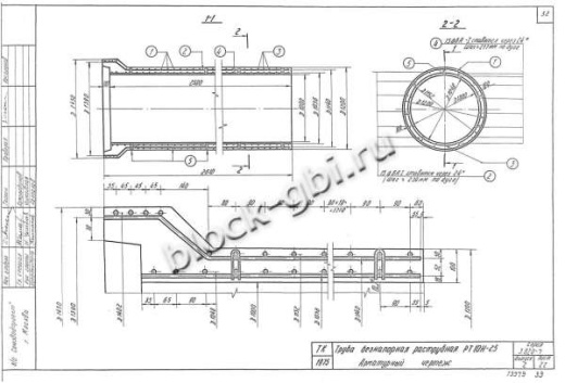Труба РТ 10Н-25 Труба РТ 10Н-25