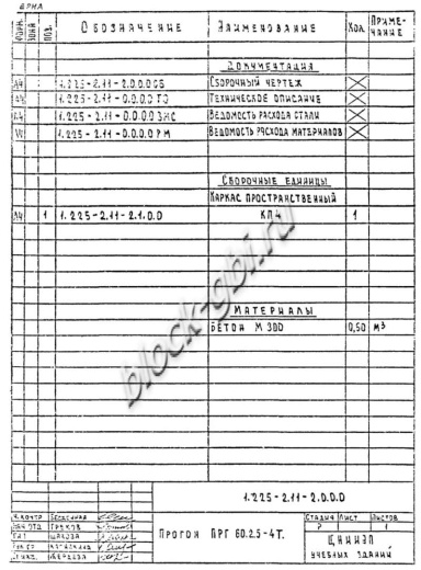 Прогон ПРГ 60.2.5-4Т